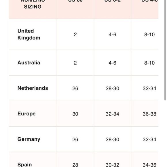 NWT Free People Anna  Sui floral lattice maxi dress size M 
MSRP $691 - Picture 10 of 14